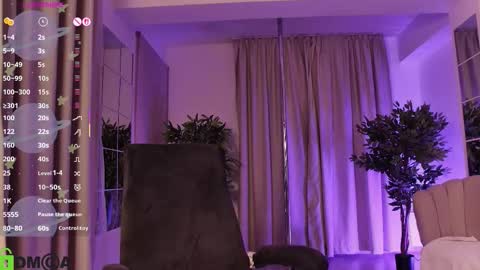 Allena online show from March 22, 7:17 pm