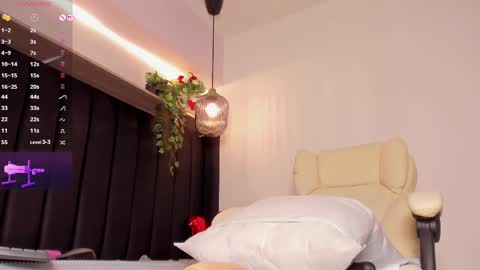 Snapshot of allisonroberts_ chatting on March 6, 10:58 pm Alli online show from March 6, 10:58 pm