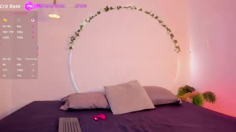 Snapshot of allisonroberts_ chatting on January 13, 11:15 am Alli online show from January 13, 11:15 am