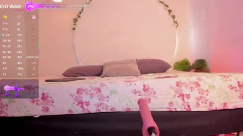 Snapshot of allisonroberts_ chatting on January 14, 11:16 am Alli online show from January 14, 11:16 am