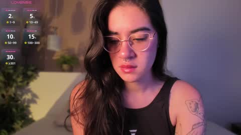 Ally  online show from January 27, 3:58 am