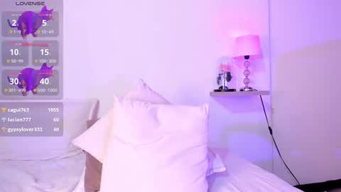 Luisa online show from March 4, 4:17 am