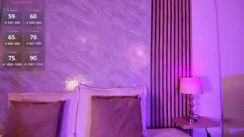 Luisa online show from January 15, 2:38 am