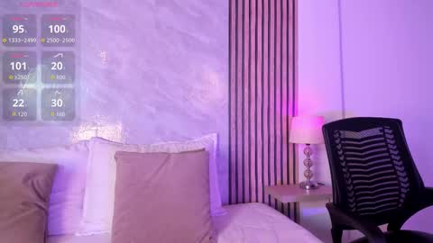 Snapshot of amanda_26 chatting on February 10, 2:04 am Luisa online show from February 10, 2:04 am