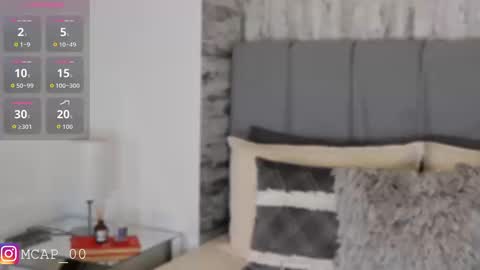 Amanda online show from March 21, 12:48 am