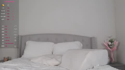 amaya_floress online show from November 7, 10:10 pm