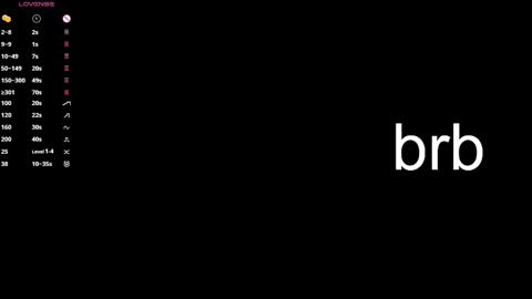 Amber online show from February 14, 7:44 pm