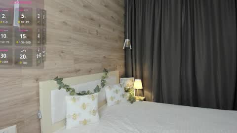 Snapshot of amelliablossom chatting on January 7, 6:27 am amelliablossom online show from January 7, 6:27 am