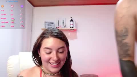 Snapshot of ammy_n_tyler chatting on February 18, 4:58 am ammy and thyler online show from February 18, 4:58 am