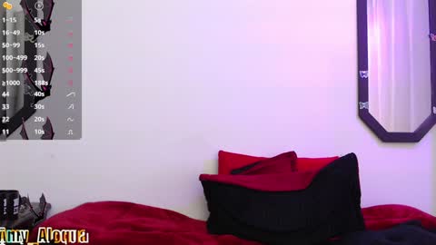 Snapshot of amy_aloqua chatting on December 11, 12:02 pm Amy online show from December 11, 12:02 pm