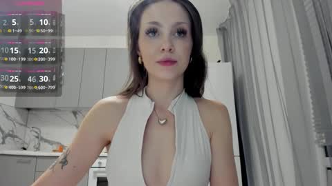 Snapshot of amy_sparkle chatting on October 15, 8:31 pm Miriam online show from October 15, 8:31 pm