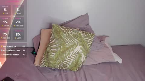  Amy  nickname Kirby online show from January 24, 1:13 am