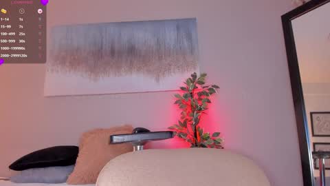 Snapshot of amyw0w chatting on January 11, 5:29 pm IG amyw0w online show from January 11, 5:29 pm