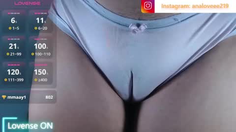 Snapshot of ana_loveee chatting on April 28, 2:49 am Ana lopez - Cameltoe girl online show from April 28, 2:49 am