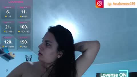 Snapshot of ana_loveee chatting on July 28, 2:18 am Ana lopez - Cameltoe girl online show from July 28, 2:18 am