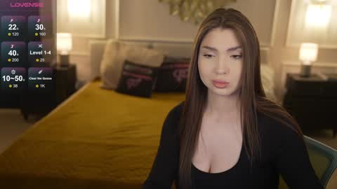 Snapshot of anabel054 chatting on March 21, 8:19 am Anabel Kira Zlata Kira Elice Lana Dominika Sofy Kaila Bridget online show from March 21, 8:19 am