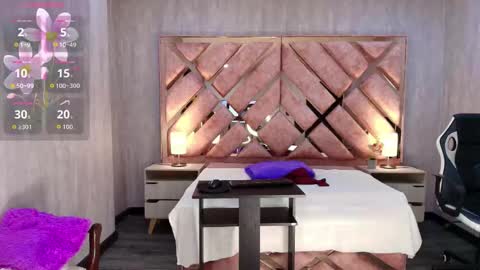 HI I AM ANABELL online show from November 14, 7:45 pm