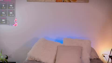 ANABEL WOLF  online show from May 8, 2:00 pm