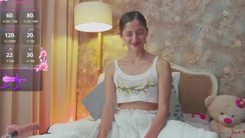 Snapshot of anam8 chatting on January 7, 7:59 pm Ana Mara Botero online show from January 7, 7:59 pm