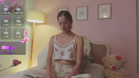 Snapshot of anam8 chatting on February 16, 1:25 am Ana Mara Botero online show from February 16, 1:25 am