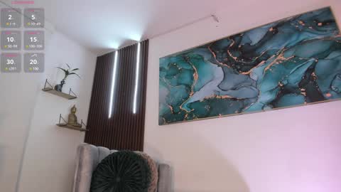 Snapshot of anastalin chatting on January 30, 1:33 am Ana Stalin online show from January 30, 1:33 am