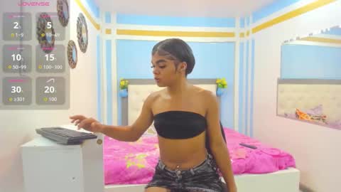 Snapshot of andrea_castt chatting on February 3, 8:03 pm Andrea Castt online show from February 3, 8:03 pm