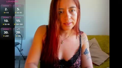 andrea_tasty_ofc online show from August 3, 11:59 am