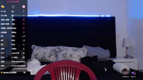 andrewmhilton_ online show from January 21, 3:04 am