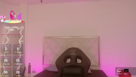 Snapshot of andy_tay1 chatting on February 24, 9:43 am Andy tay online show from February 24, 9:43 am