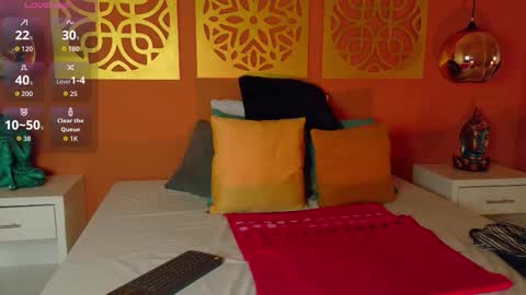 Snapshot of andyknoxx chatting on January 18, 2:48 am Andy online show from January 18, 2:48 am