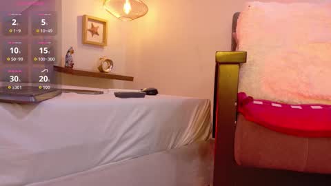 Snapshot of andyknoxx chatting on February 12, 9:32 pm Andy online show from February 12, 9:32 pm