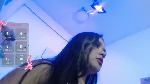 Snapshot of anetha_rose chatting on December 9, 8:44 pm Anetha online show from December 9, 8:44 pm