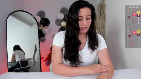 Snapshot of angela_fiory chatting on February 27, 3:59 pm Ange online show from February 27, 3:59 pm