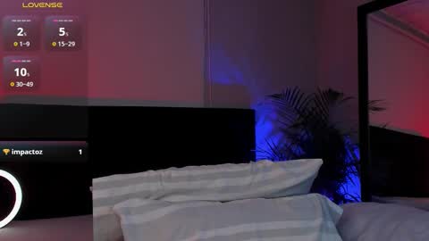 angelbell19 online show from October 3, 3:03 am