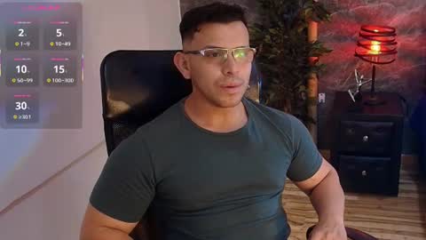 angell_rodriguez online show from June 19, 3:22 am
