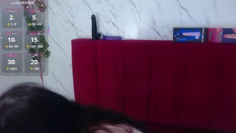 anishasanchezcm101 online show from October 7, 3:14 am