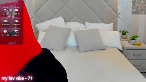 Anna GMT 2 Mon-Wed Sat  0300am-0900am Thu 1100AM-300PM online show from February 7, 12:53 am