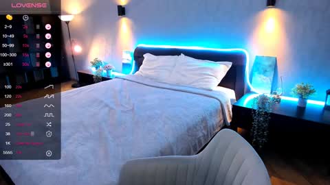 Anna online show from January 15, 5:40 am