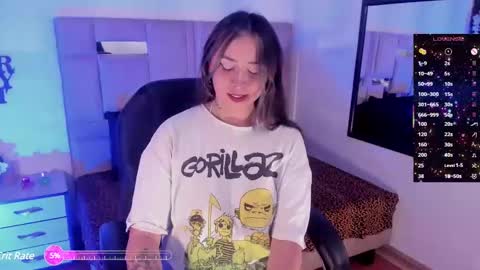 Snapshot of anne_honey55 chatting on January 25, 4:24 pm online show from January 25, 4:24 pm