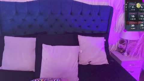 Snapshot of anne_honey55 chatting on February 3, 9:20 pm online show from February 3, 9:20 pm