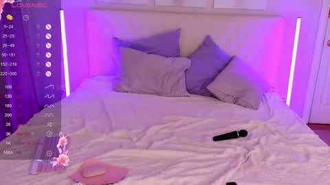 Snapshot of annie_kits chatting on February 16, 11:17 am annie_kits online show from February 16, 11:17 am