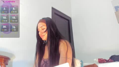 Snapshot of annie_santosx chatting on January 24, 5:32 pm annie_santosx online show from January 24, 5:32 pm