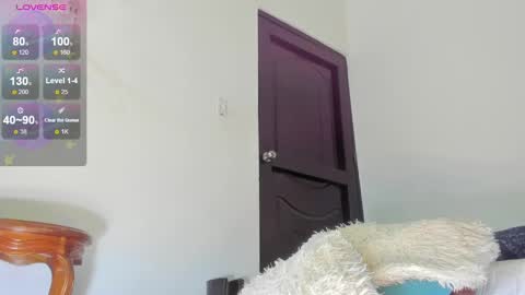 Snapshot of annie_santosx chatting on January 29, 4:30 pm annie_santosx online show from January 29, 4:30 pm