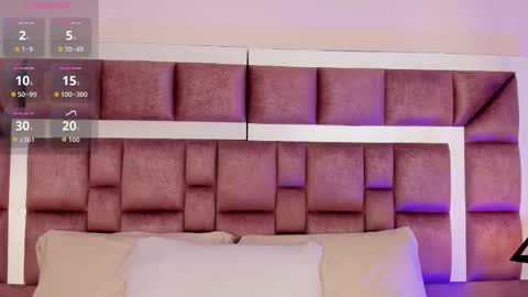 Snapshot of annienasty chatting on February 4, 12:22 pm Annie online show from February 4, 12:22 pm