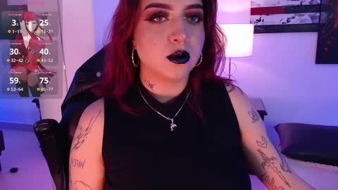 Annika online show from February 12, 12:01 pm