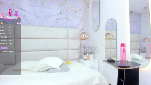 anthonela online show from February 11, 6:30 am