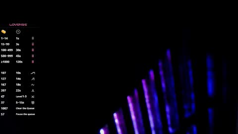 Snapshot of any_sophia chatting on January 19, 12:03 am MissSophiaSpecter online show from January 19, 12:03 am