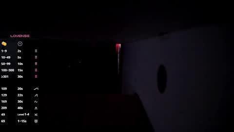 Snapshot of any_sophia chatting on February 15, 4:14 pm MissSophiaSpecter online show from February 15, 4:14 pm