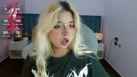 Snapshot of april__bunny chatting on July 10, 11:07 pm April Bunny online show from July 10, 11:07 pm