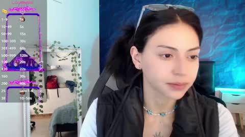 Snapshot of april_dumont chatting on January 7, 12:20 pm April online show from January 7, 12:20 pm